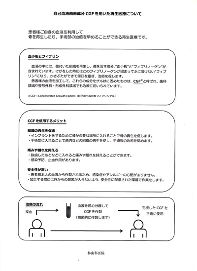 再生医療等提供機関